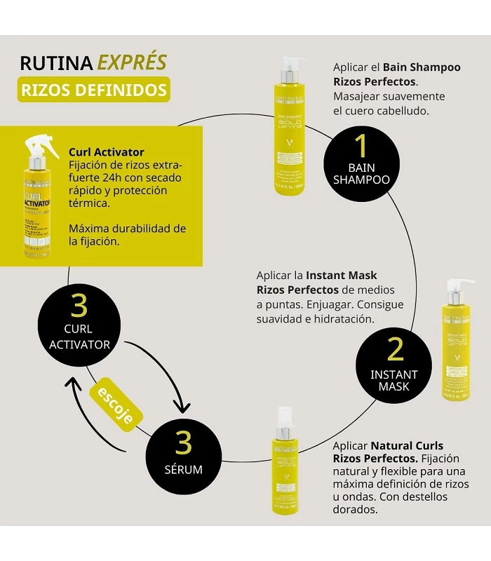 Abril et nature Pack Gold Lifting para cabellos rizados u ondulados Descuento por venta flash
