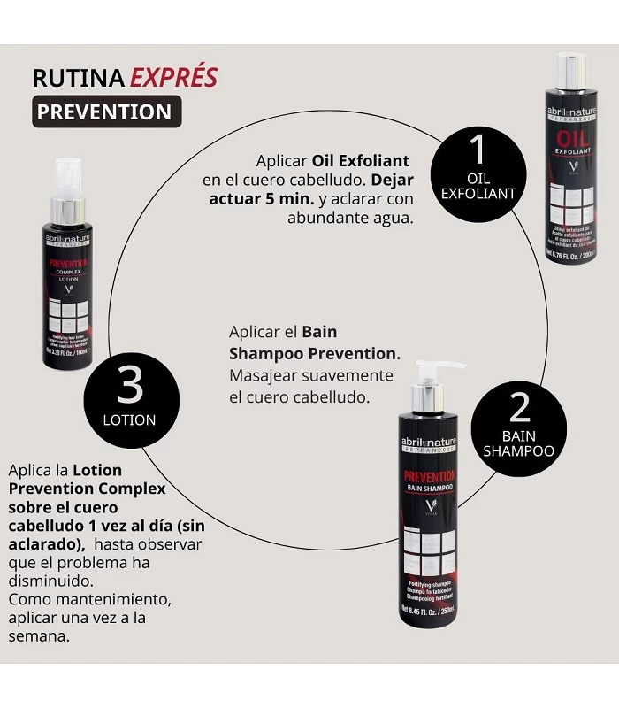 Abril et nature Pack Prevention +PLUS anti-caída por causas androgénicas Ofertas especiales