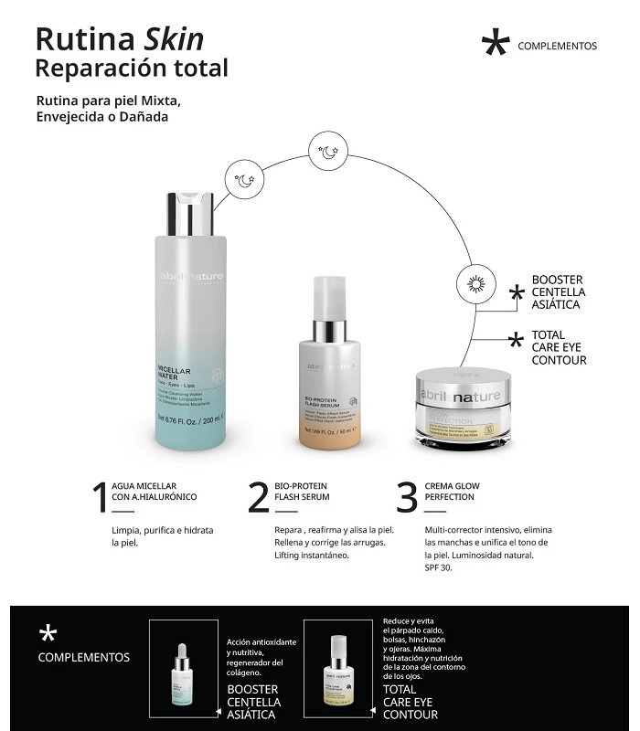 Abril et nature Sérum Facial Reparador Antiedad Bio Flash Outlet