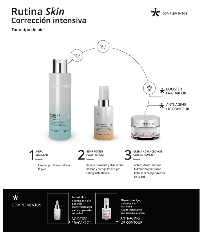 Abril et nature Sérum Facial Reparador Antiedad Bio Flash Outlet