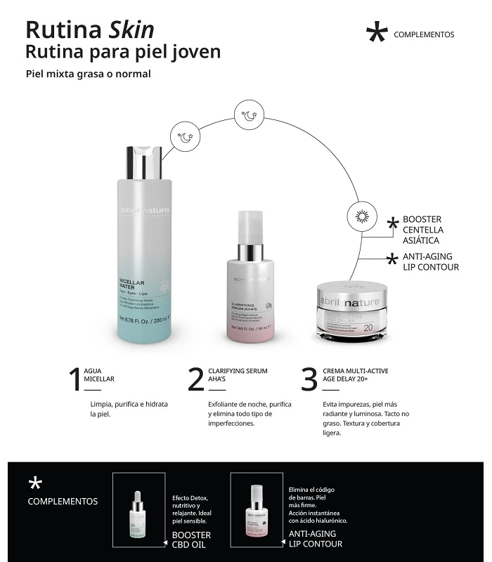 Abril et nature Sérum Facial Exfoliante y Purificante Clarifying AHA's Rebajas baratas