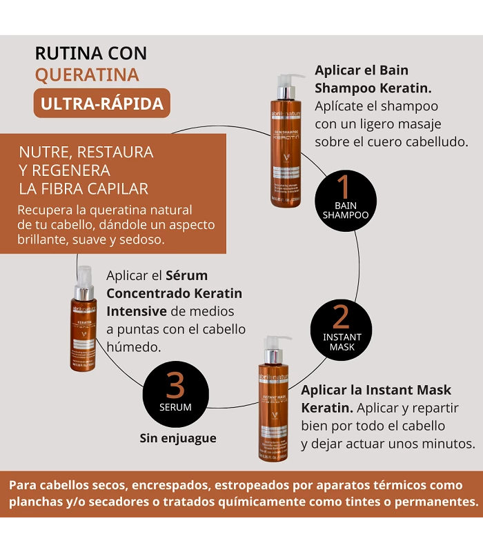 Abril et nature Sérum Keratin nutritivo e intensivo con queratina ultra rapida Grandes ahorros