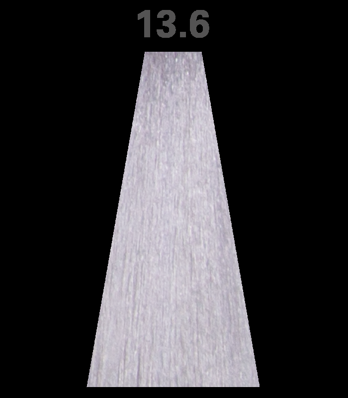 Abril et nature NatureColor Plex. Tinte Ultra Aclarante sin PPD Nº13.6 Irisado Tienda