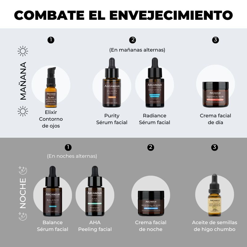 Arganour Rutina Antiedad Outlet