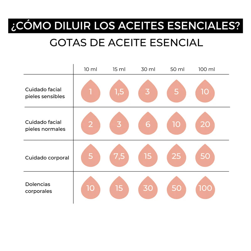 Arganour Aceite Esencial de Limón 100% Puro Limitado a 3 días