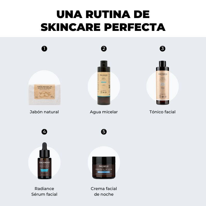 Arganour Pack Facial Routine Últimos 2 días