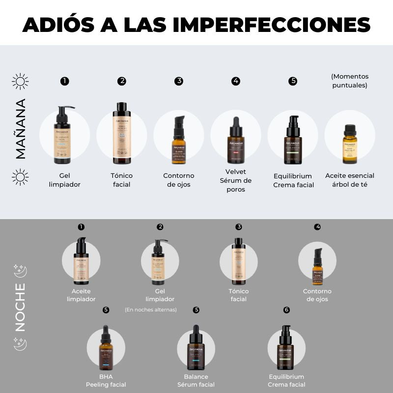 Arganour Pack Adiós Granitos Promoción por tiempo limitado