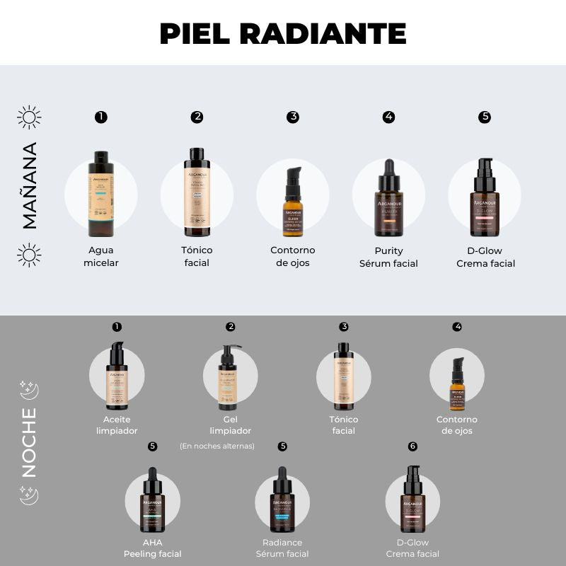 Arganour Pack Pieles Apagadas Solo queda un día