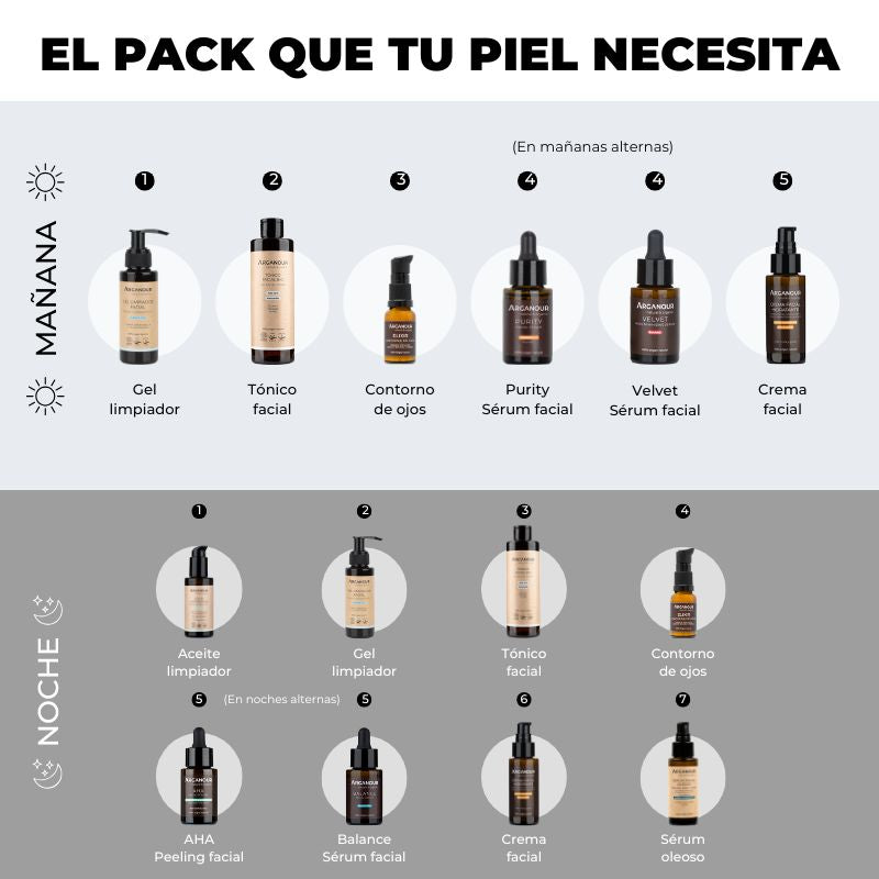 Arganour Rutina facial para pieles mixtas Limitado a 3 días