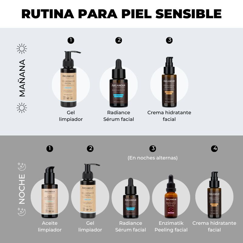 Arganour Rutina facial para pieles sensibles Oferta exclusiva