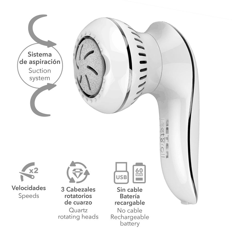 Beter Feet&Roll Express lima electrónica antidurezas Rebajas top
