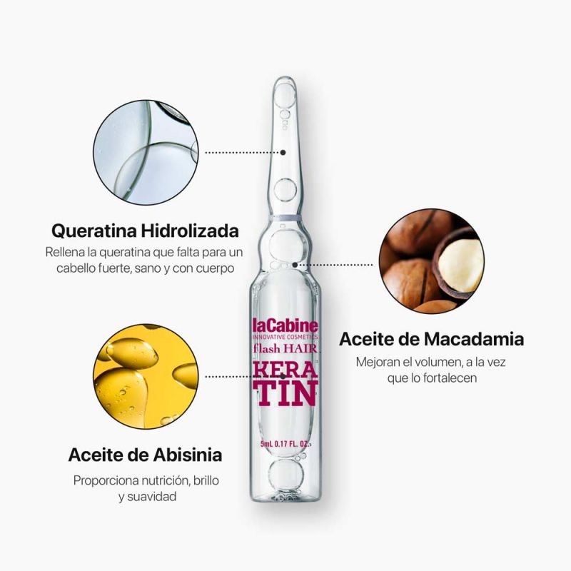la cabine Ampollas Keratin Mejor oferta