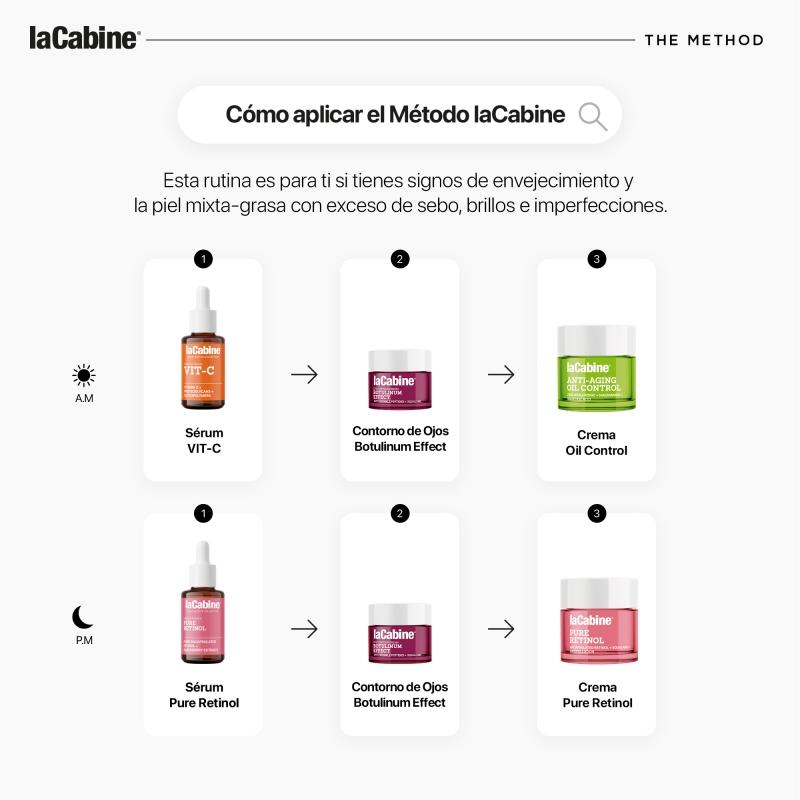 la cabine Rutina Wellaging Piel Mixta y Grasa En oferta