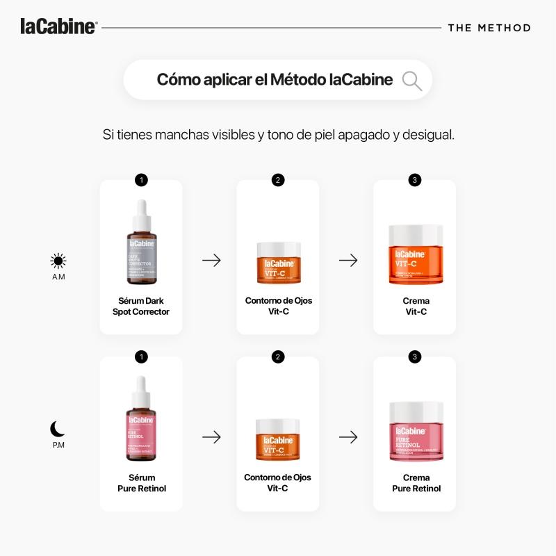 la cabine Rutina Stop Manchas Descuento