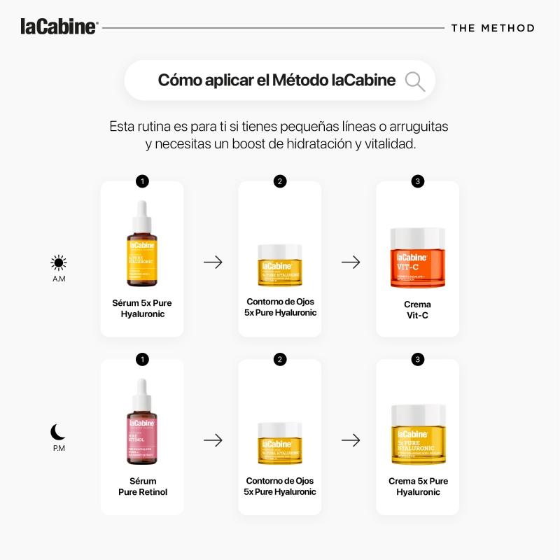 la cabine Rutina Arrugas Hidratación y Luminosidad Tienda