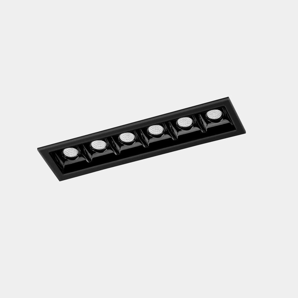 leds c4 Bento ÚLTIMAS EDICIONES