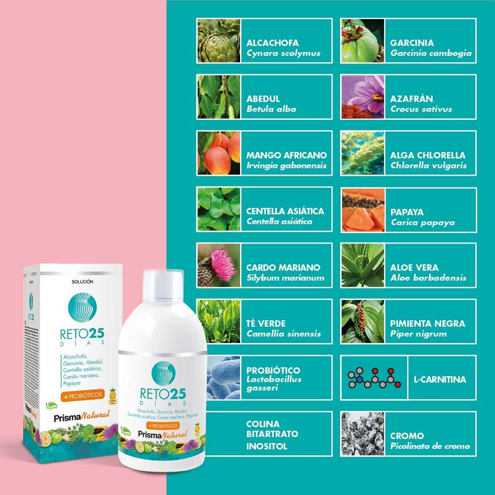prisma natural RETO 25 DIAS 500ml Ahorra y exporta