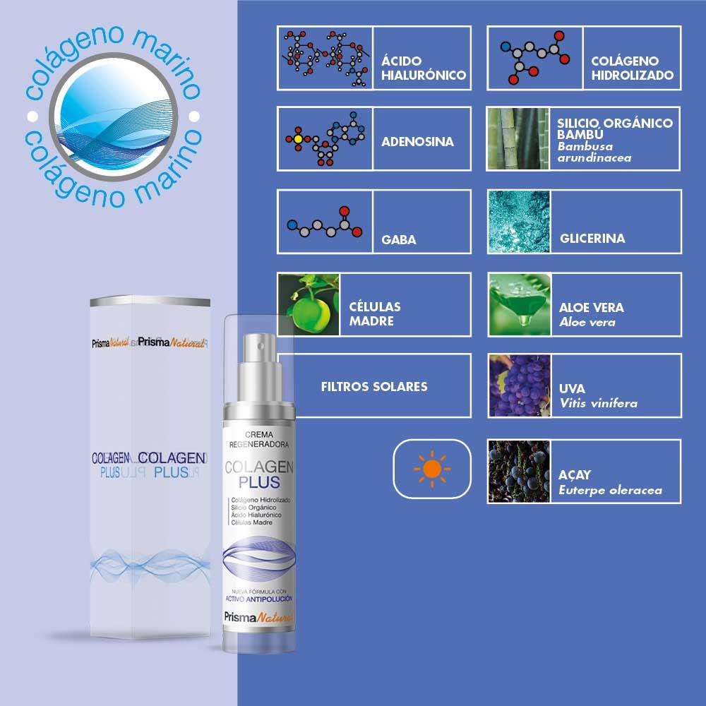 prisma natural CREMA REGENERADORA COLAGEN PLUS Rebajas de fin de temporada