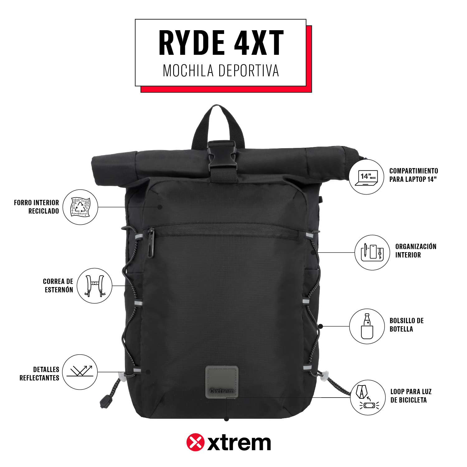 saxoline Mochila para notebook 14" Ryde negra Última moda