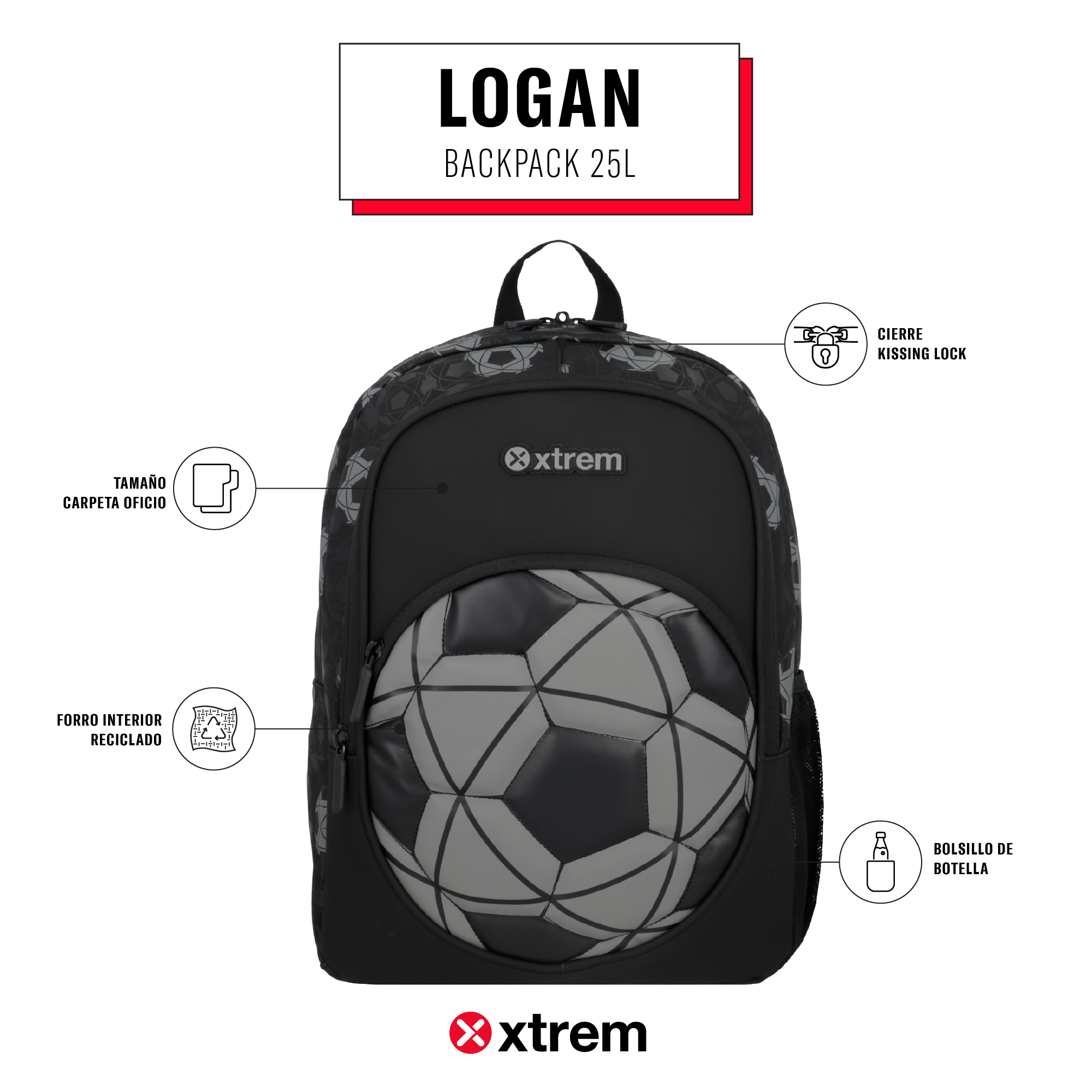 saxoline Mochila Logan negra Ventas relámpago