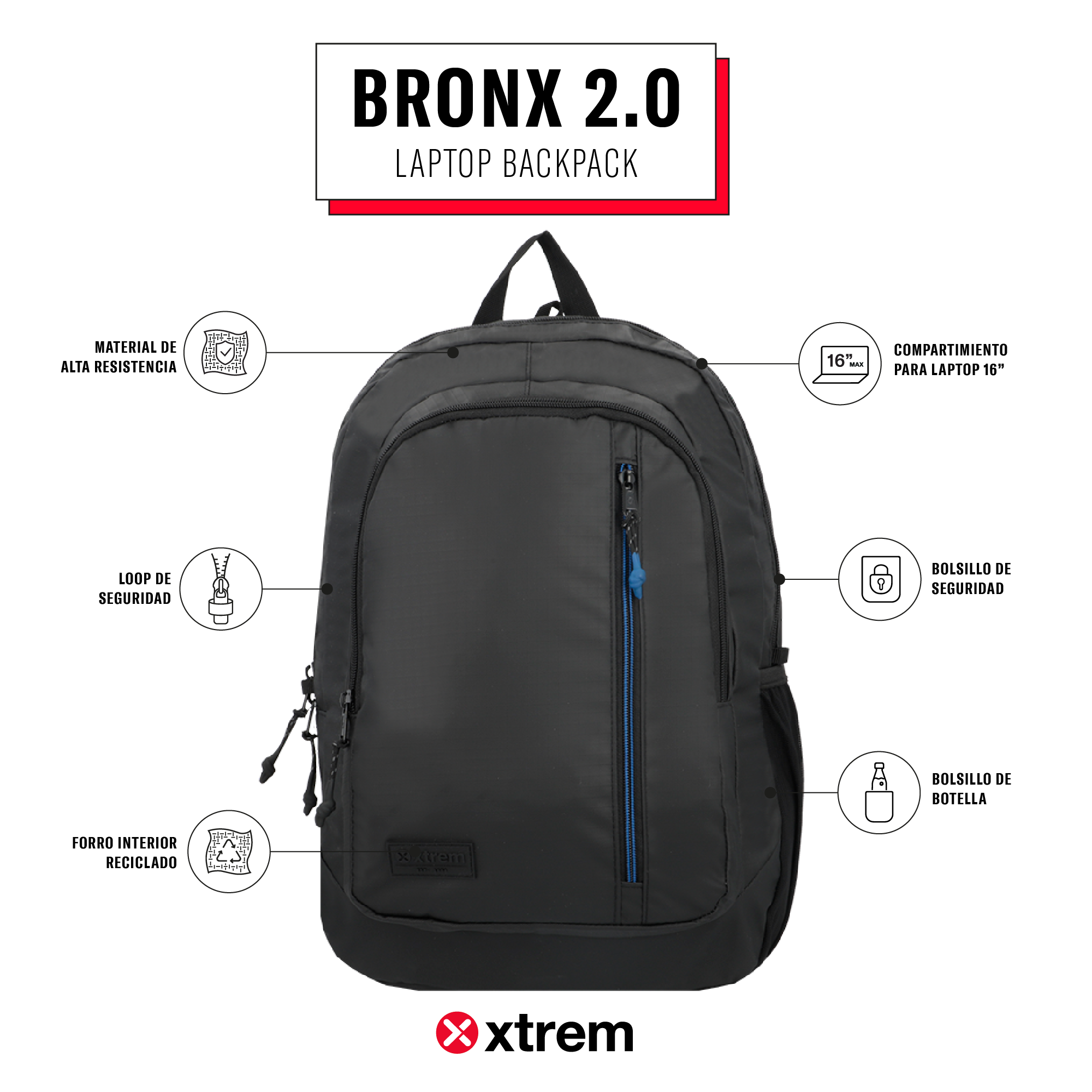 saxoline Mochila para notebook 16" Bronx 2.0 negra/azul Precio ultrabajo
