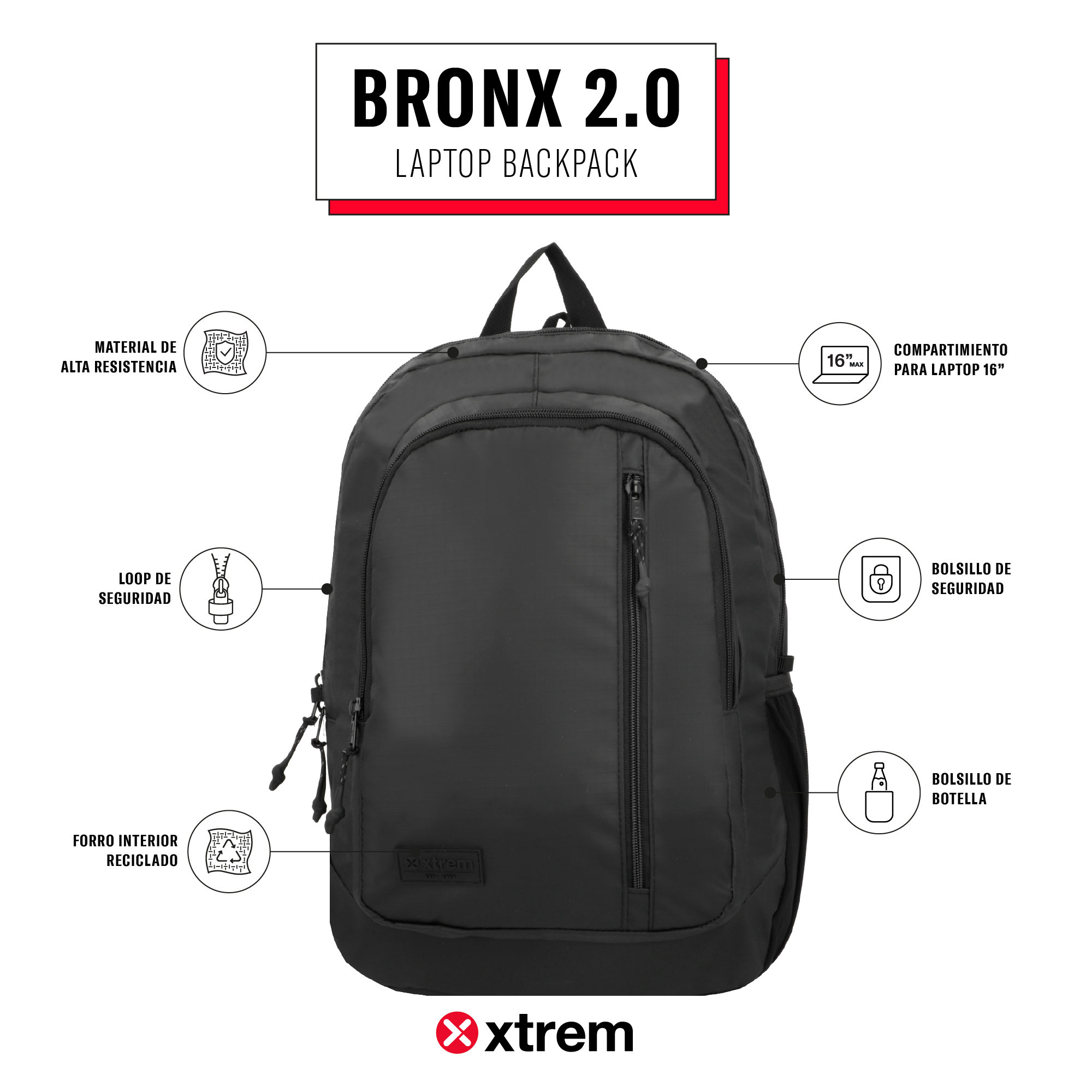 saxoline Mochila para notebook 16" Bronx 2.0 negra Los más vendidos