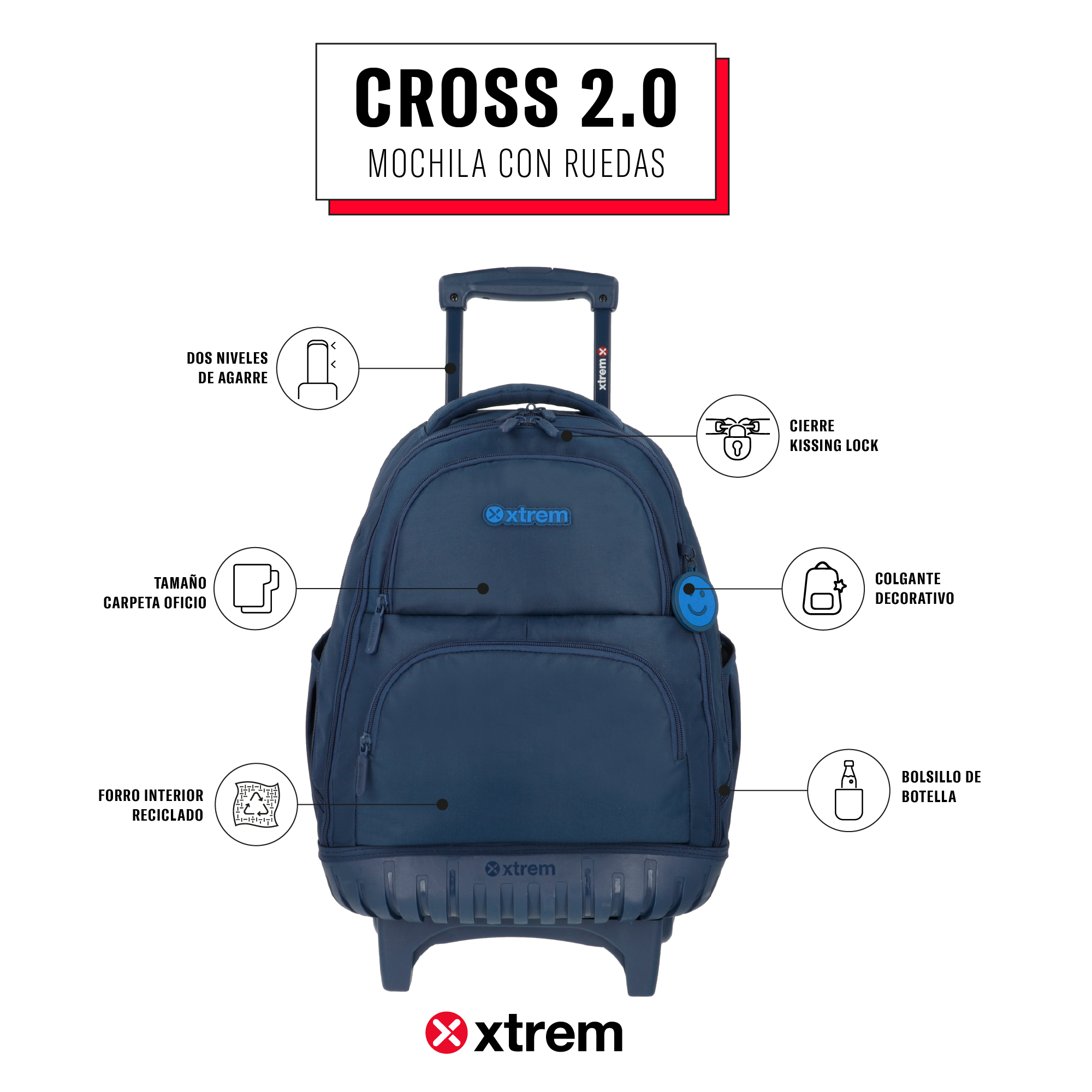 saxoline Mochila con ruedas Cross 2.0 azul marino Descuento