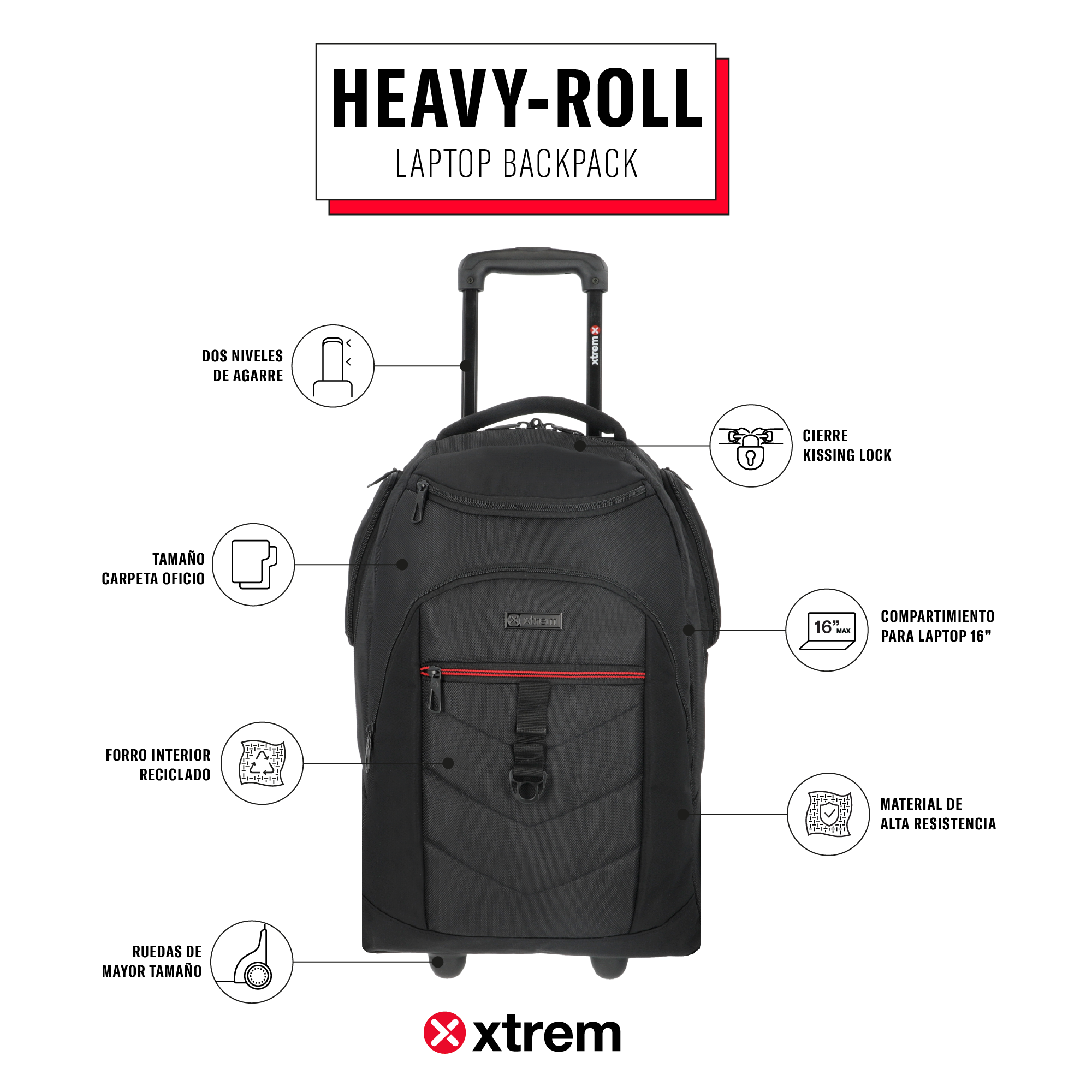 saxoline Mochila para notebook 16" Heavy-Roll negra Superdescuento