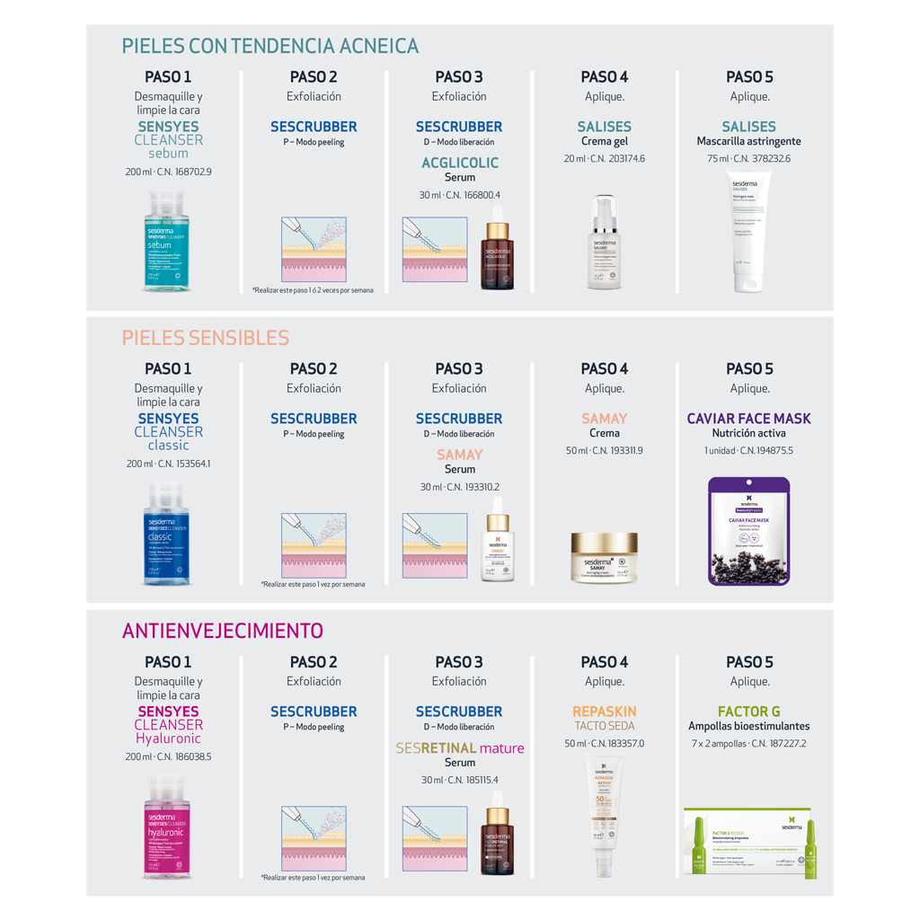 sesderma SESCRUBER En línea