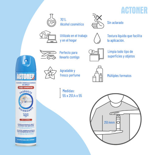 tulipán negro Solución Hidroalcohólica Actoner en spray para superficies 400 ml Rebajas baratas