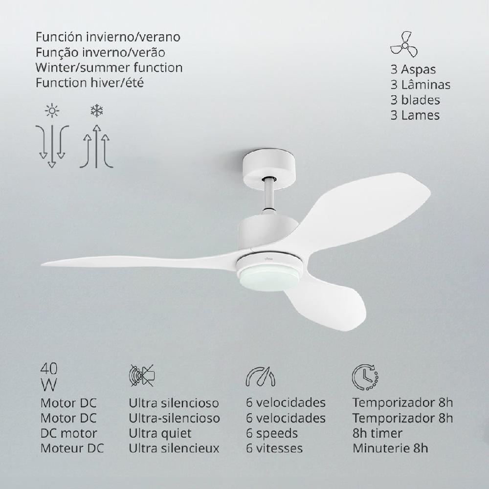 ufesa Ventilador de techo Bután Ofertas especiales