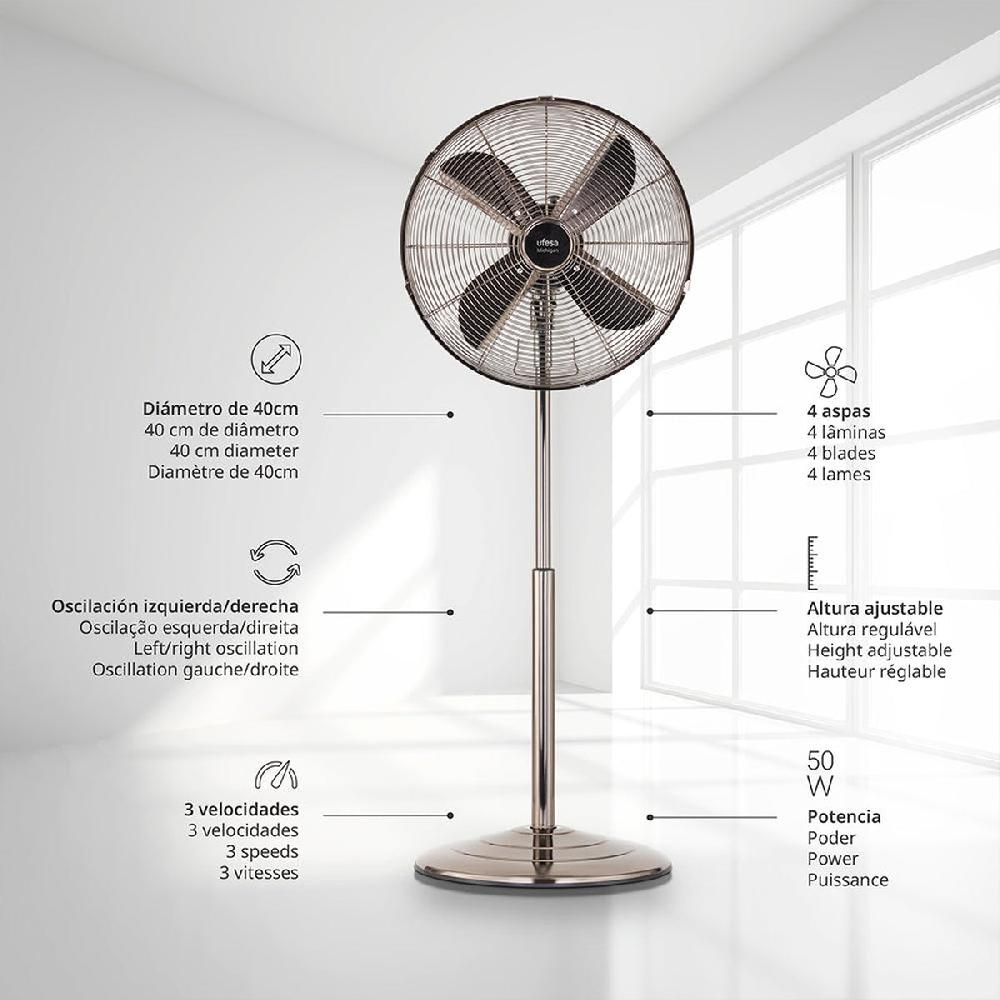 ufesa Ventilador de pie Michigan Mejor oferta