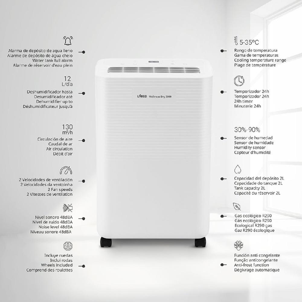 ufesa Deshumidificador Wellness Dry 2000 para estancias hasta 40 m2 Oferta especial